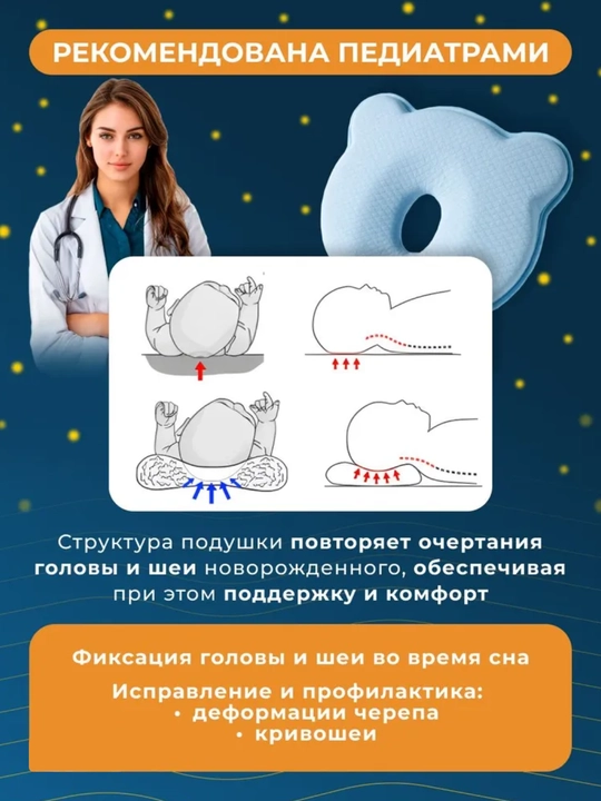 Подушка ортопедическая для новорождённых с анатомическим дизайном и эффектом памяти 3D