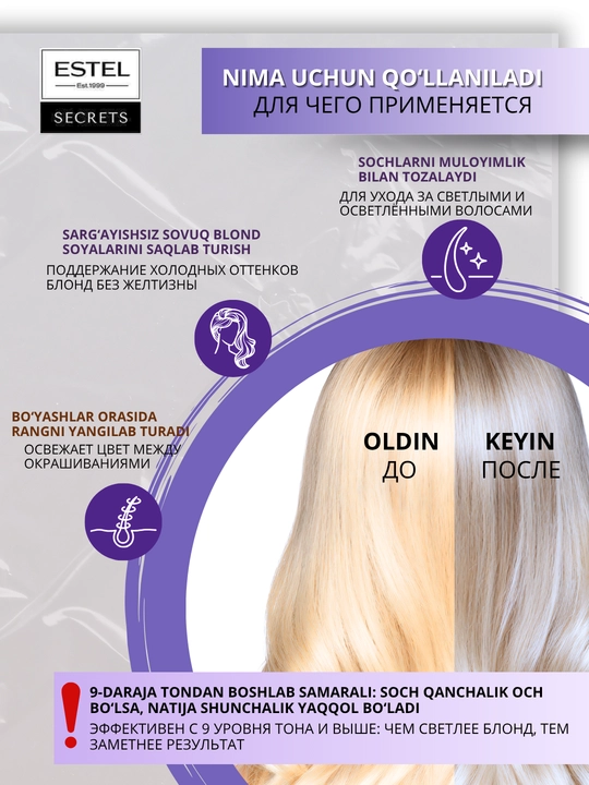 Шампунь для волос Estel Secrets, бессульфатный, для окрашенных, повреждённых, 250 мл