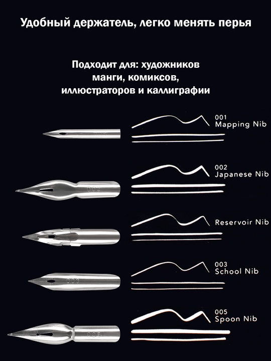 Набор металлических перьев с держателем – 5 шт, для рисования и каллиграфии