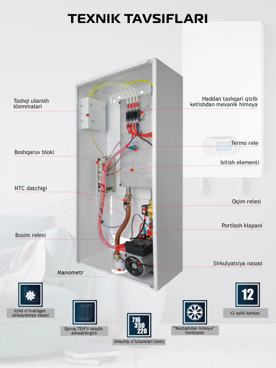 Elektr bir konturli devor qozoni PROTECT