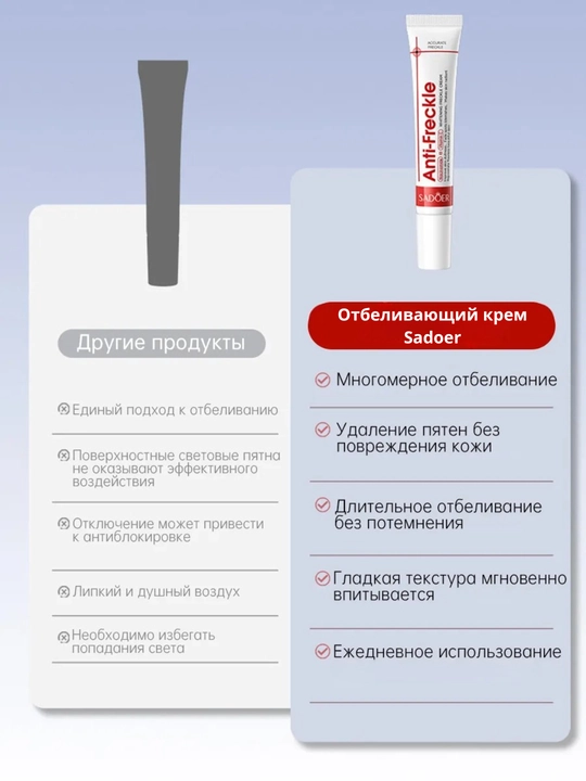 Отбеливающий крем для лица и тела, против пятен, черных точек, веснушек, 20 мл