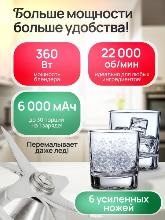 Portativ blender, qo‘l mini-sheykeri, 3 tasi 1 da, smuzi tayyorlash uchun, kuchli, 600 ml