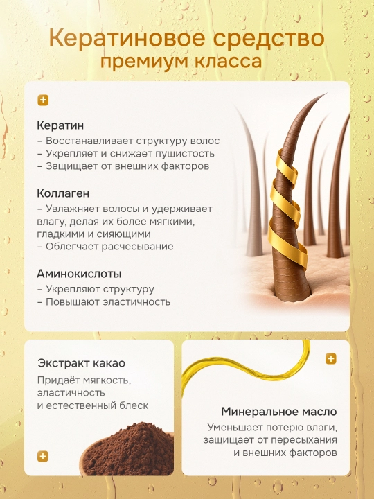 Keratin Queen 24 Hour Gold — кератин для выпрямления и восстановления волос, 500 мл