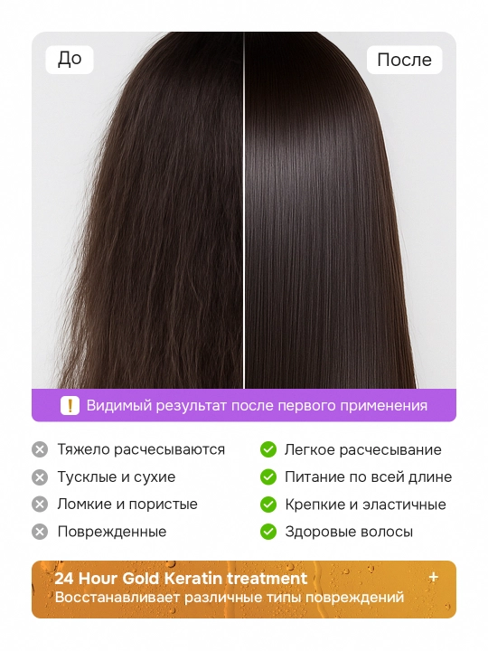 Keratin Queen 24 Hour Gold — кератин для выпрямления и восстановления волос, 500 мл