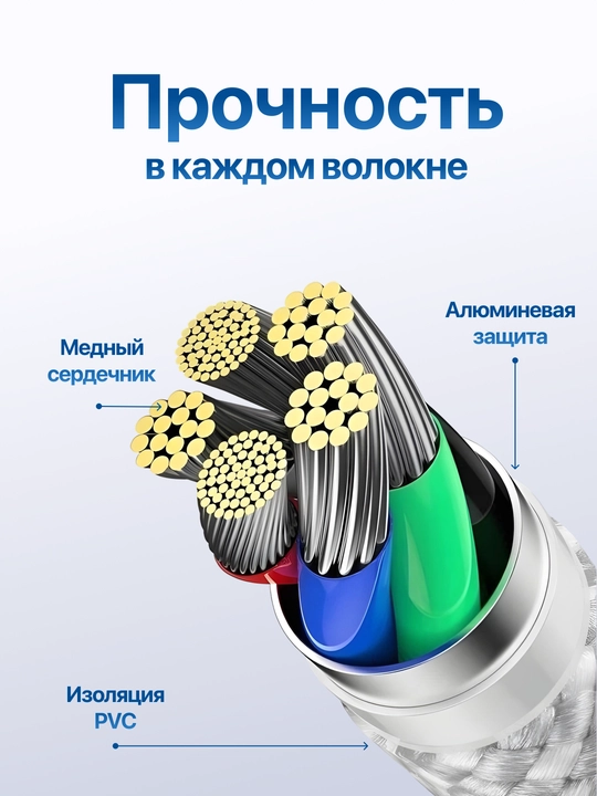 Kabel Type-C to Lightning 3.1, 6A, tez quvvatlash va ma’lumot uzatish uchun