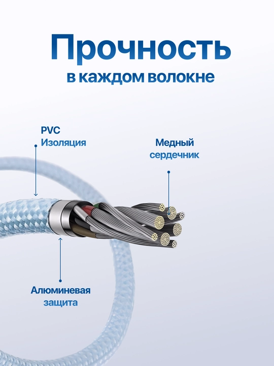 Кабель Type-C to Lightning, 3.1, 6A, для быстрой зарядки и передачи данных