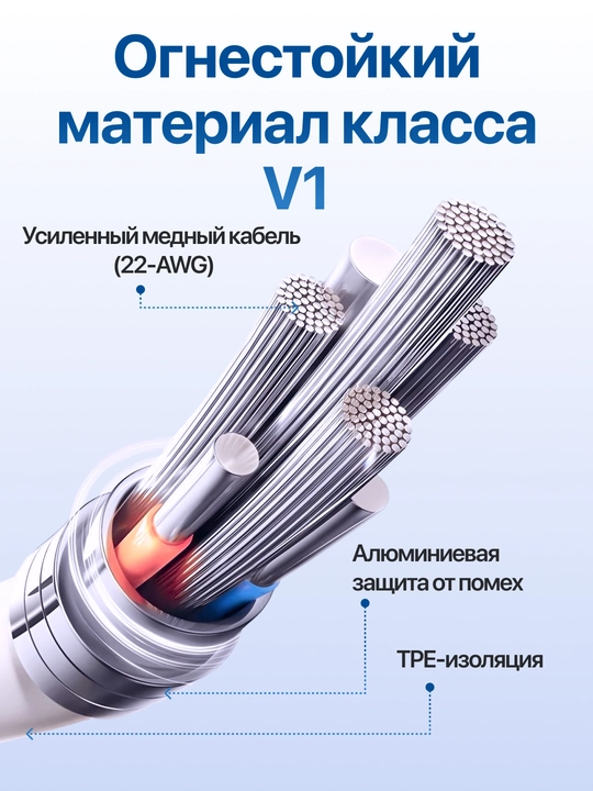 USB Type-C 3.1 kabel, 6A, tez zaryadlash va ma’lumot uzatish uchun