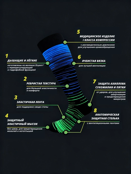 Zip Sox varikozga qarshi kompressli paypoqlar, nano qoplamali fermuarli paypoqlar, 2 dona