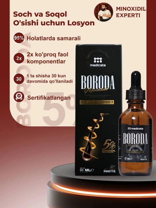 Boroda 5% Minoxidil Medicate, средство для роста волос и бороды, 60 мл - 