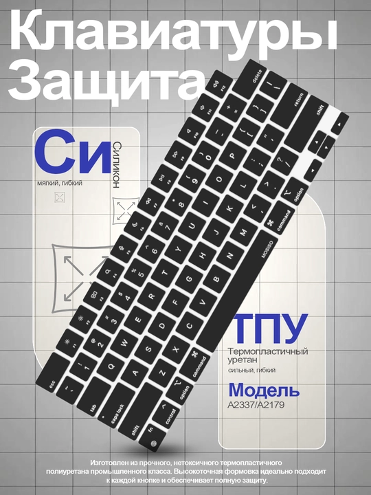 Накладка на клавиатуру для MacBook, Rus/Eng, русский
