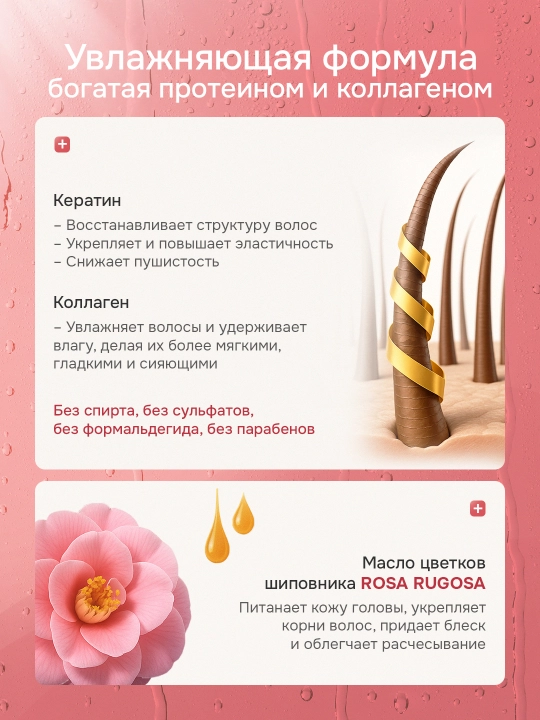Спрей для волос Keratin Queen с кератином и минералами термозащита 200 мл