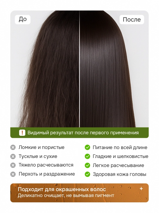 Keratin Queen шампунь, коллаген + кератин, укрепляет и восстанавливает волосы, 750 мл