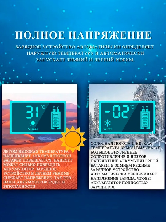 Зарядное устройство 12 В 6А для аккумуляторов автомобиля