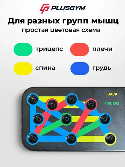 Многофункциональная платформа для отжимания, с эспандером
