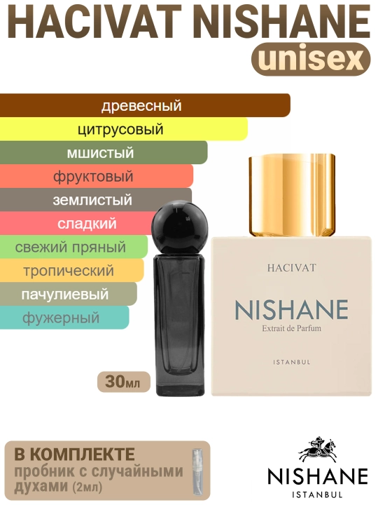 Духи масляные по мотивам Hacivat Nishane - 