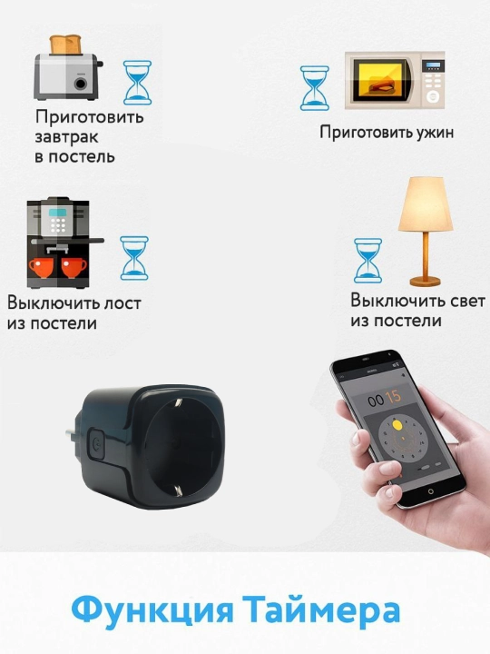 Wi-Fi Smart Rozetka (16A/20A), mobil va ovoz boshqaruv, taymer