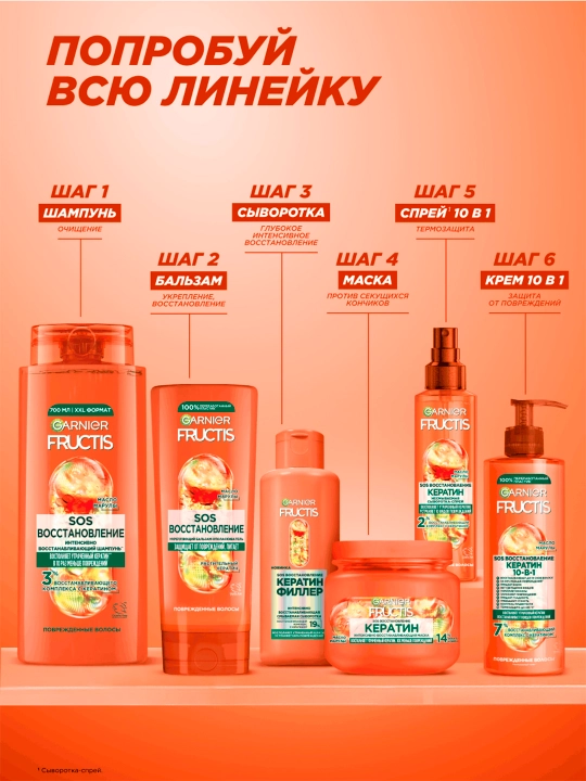 Sochlar uchun balzam Fructis Sos-tiklash, 200 ml
