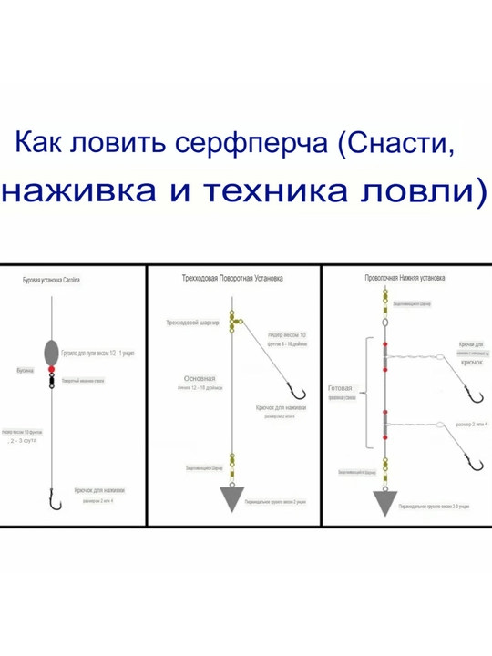 Крючки рыболовные Bait holder hooks