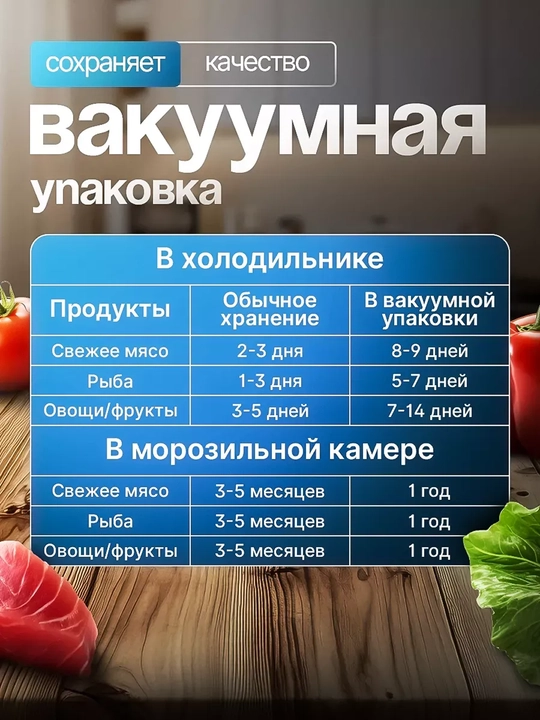 Пакеты для вакууматора, рифленые пакеты Сувид, 850 см, для вакуумного упаковщика, 50 штук
