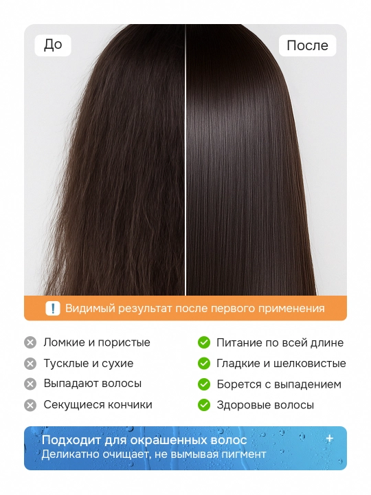 Keratin Queen sochni tiklovchi sulfatsiz konditsioner, Braziliya proteini bilan, 800 ml