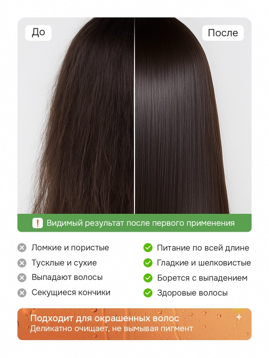 Keratin Queen professional keratin konditsioneri braziliya proteini bilan, 900 ml 