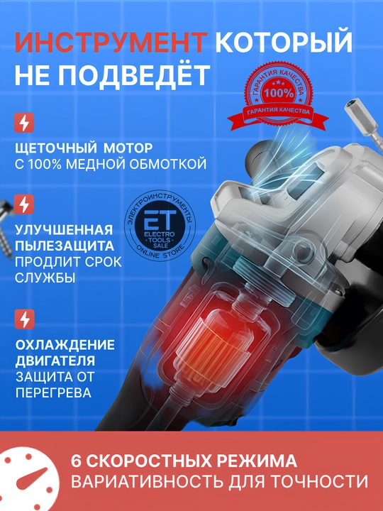 Болгарка, угловая шлифовальная машина, ТУР 125 мм