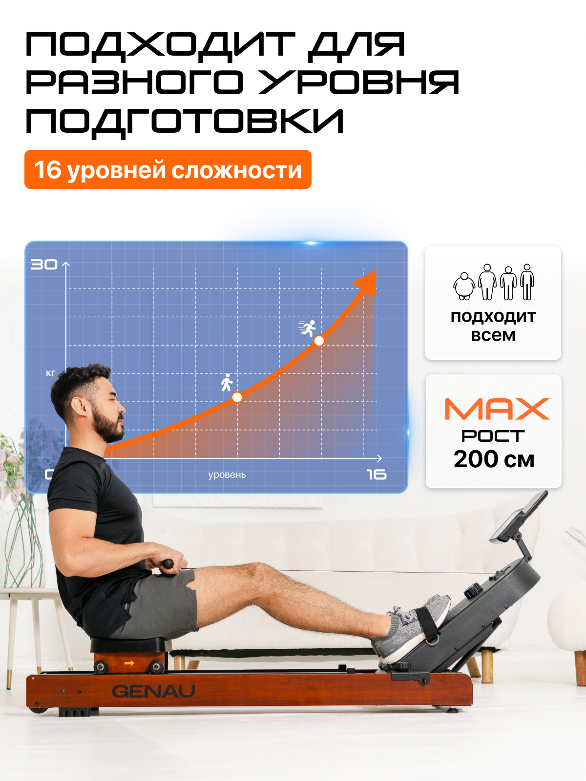 Гребной тренажер Genau RW100 *RW2-03A