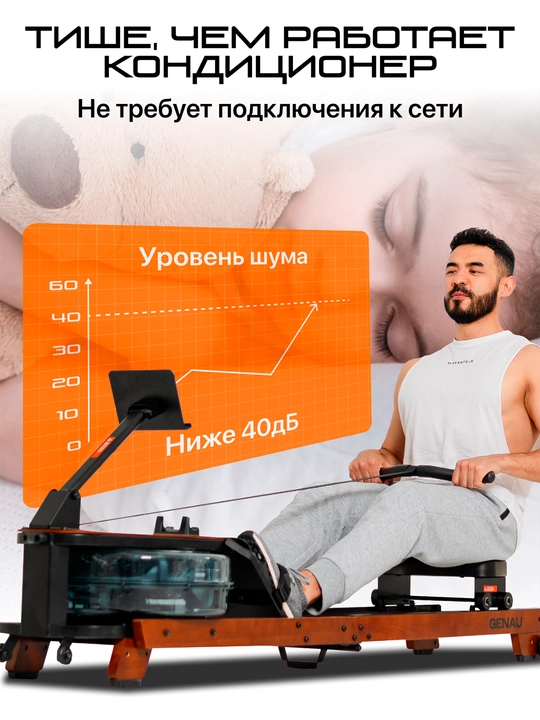 Гребной тренажер Genau RW900 *RW1-04A