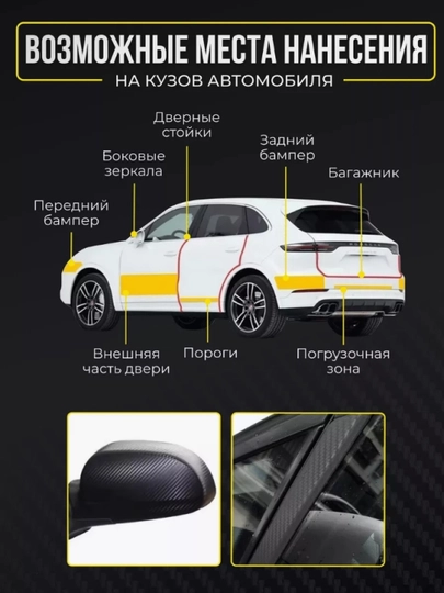 Карбоновая пленка, броневая, защитная, самоклеящаяся — B2002-KARBON