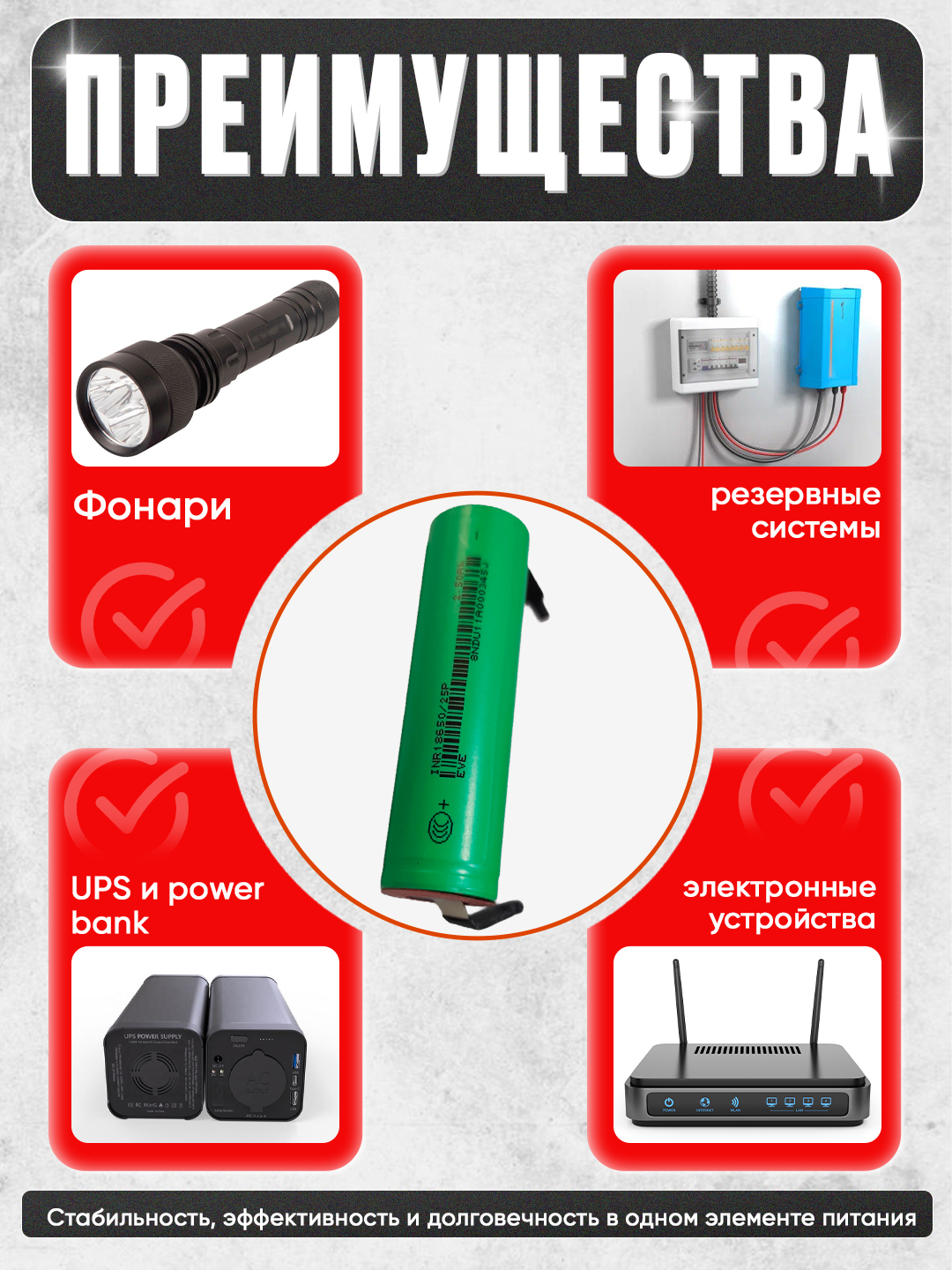 Li-ion аккумулятор 3.7V 2600mAh