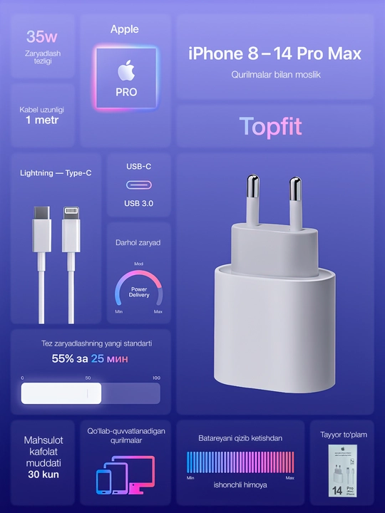 IPhone uchun zaryadlash qurilmasi, tez zaryadlovchi 20 Vt, Type-Cdan Lightning kabel bilan