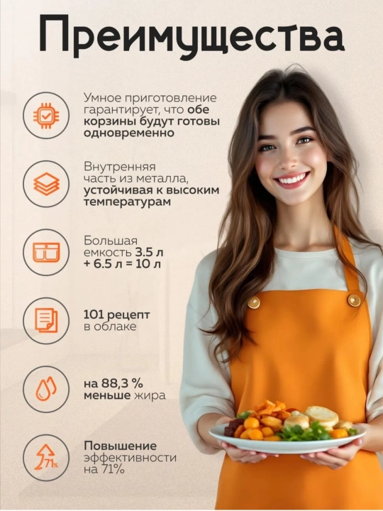 Xiaomi Smart Air Fryer aqlli aerogril 4,5L, 6,5L, Dual Zone, 10L,12L frityurnitsa