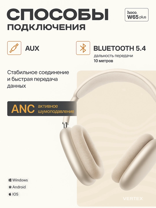 Hoco W65 Plus – shovqinni faol bostiradigan quloqchinlar, Bluetooth 5.4