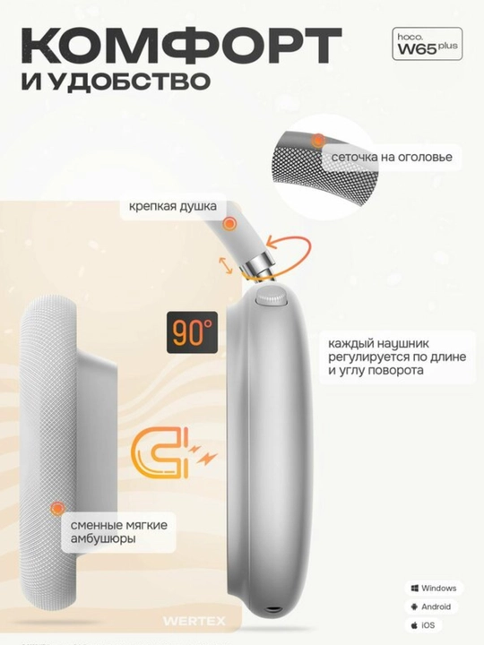 Hoco W65 Plus – наушники с активным шумоподавлением, Bluetooth 5.4