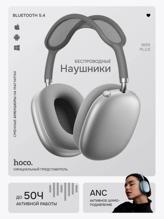 Hoco W65 Plus – наушники с активным шумоподавлением, Bluetooth 5.4