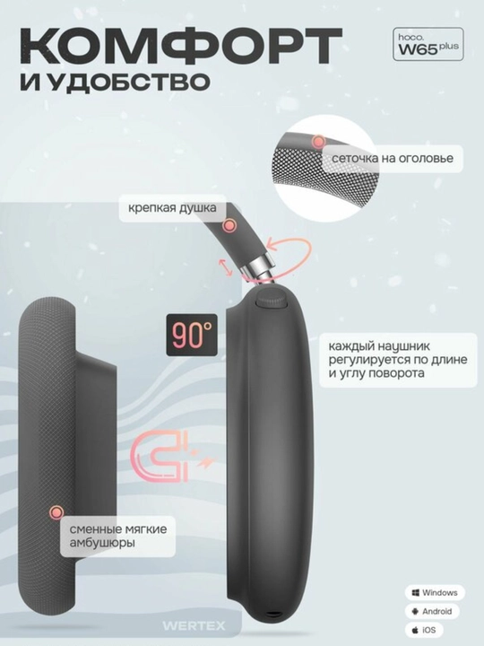 Hoco W65 Plus – shovqinni faol bostiradigan quloqchinlar, Bluetooth 5.4