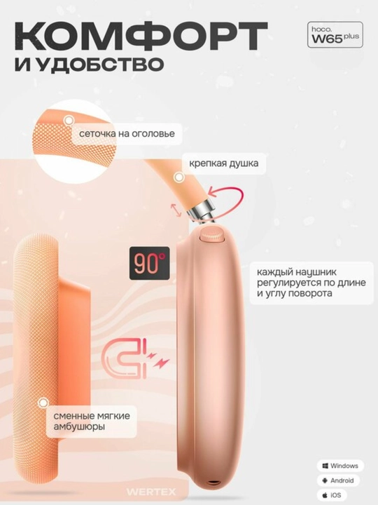 Hoco W65 Plus – наушники с активным шумоподавлением, Bluetooth 5.4