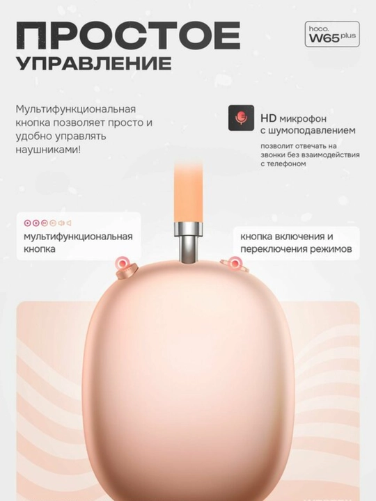 Hoco W65 Plus – наушники с активным шумоподавлением, Bluetooth 5.4