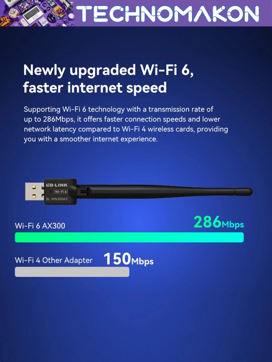 Сетевой адаптер LB-Link BL-WN300AX Wi-Fi 6, usb wi-fi адаптер, 2.4 Ггц, 286 мб/сек