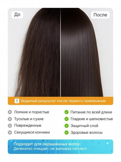 Keratin Queen soch uchun zardobi, keratinli - tiklovchi va mustahkamlovchi, 100 ml