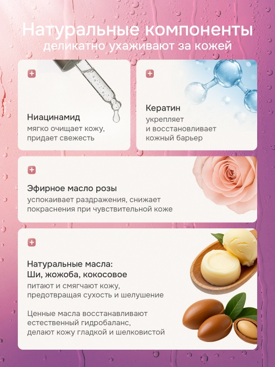 Гель для душа Keratine Queen, с экстрактом японской карамели, розы, 500 мл 