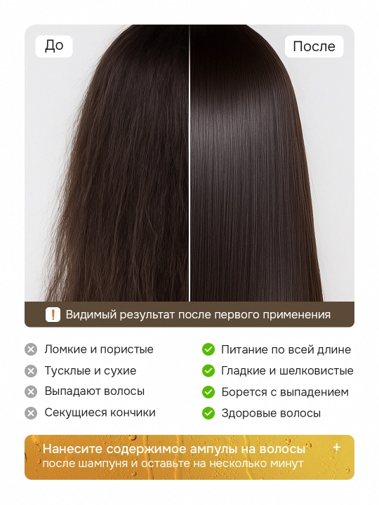Keratin Queen профессиональные ампулы для восстановления и питания волос, 10x13 мл