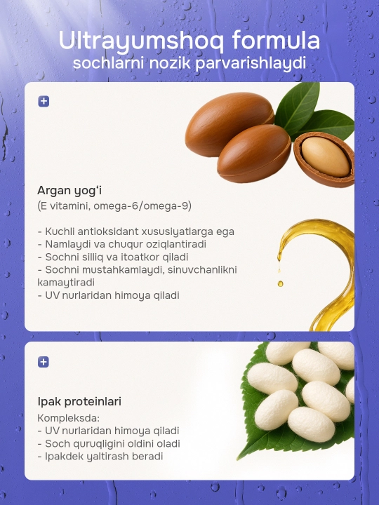 Keratin Queen argan yog‘li konditsioner, sochni namlovchi va himoyalovchi, 750 ml 