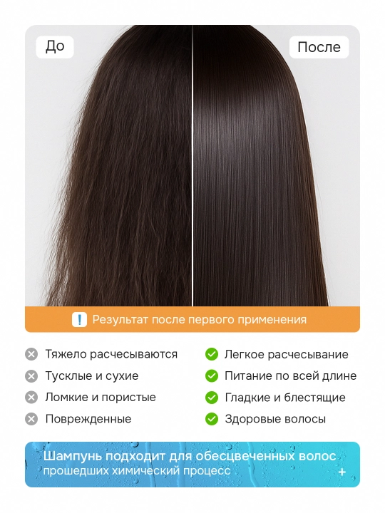 Keratine Queen soch botoks va chuqur tozalovchi shampun to‘plami, keratin bilan