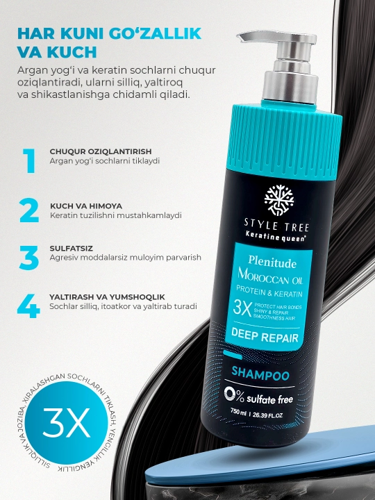 Shampun sochni tiklovchi Moroccan Oil Deep Repair sulfatsiz 750 ml Plenitude
