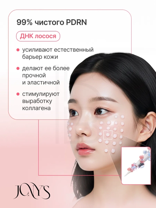 Сыворотки для лица Medicube — корейский уход с PDRN, коллагеном, ниацинамидом и экзосомами