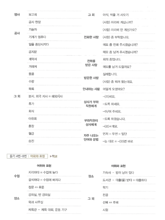 TOPIK II 합격 레시피 — TOPIK II imtihoniga tayyorgarlik qo‘llanmasi (A4 Format)
