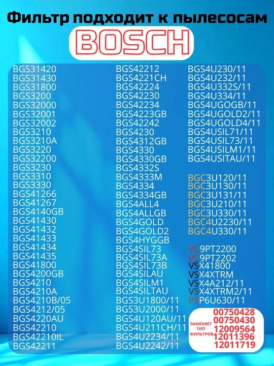 Porolon filtr, Bosch changyutgichi uchun mos keladi