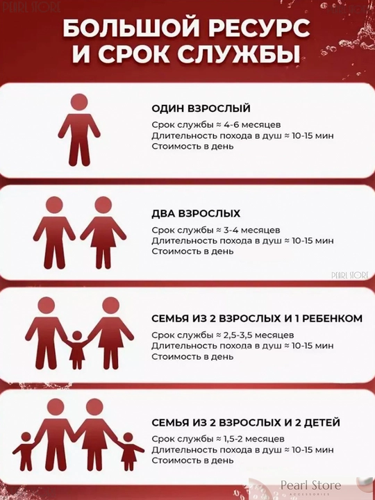 Фильтр для душа и ванны, очистка воды от хлора и ржавчины