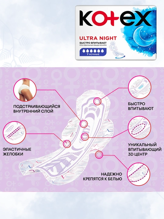 Ayollar prokladkalari Kotex-Ultra night, bio-care tungi,gigiyenik prokladkalar